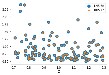 <Figure size 432x288 with 1 Axes>