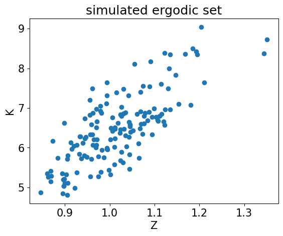<Figure size 640x480 with 1 Axes>