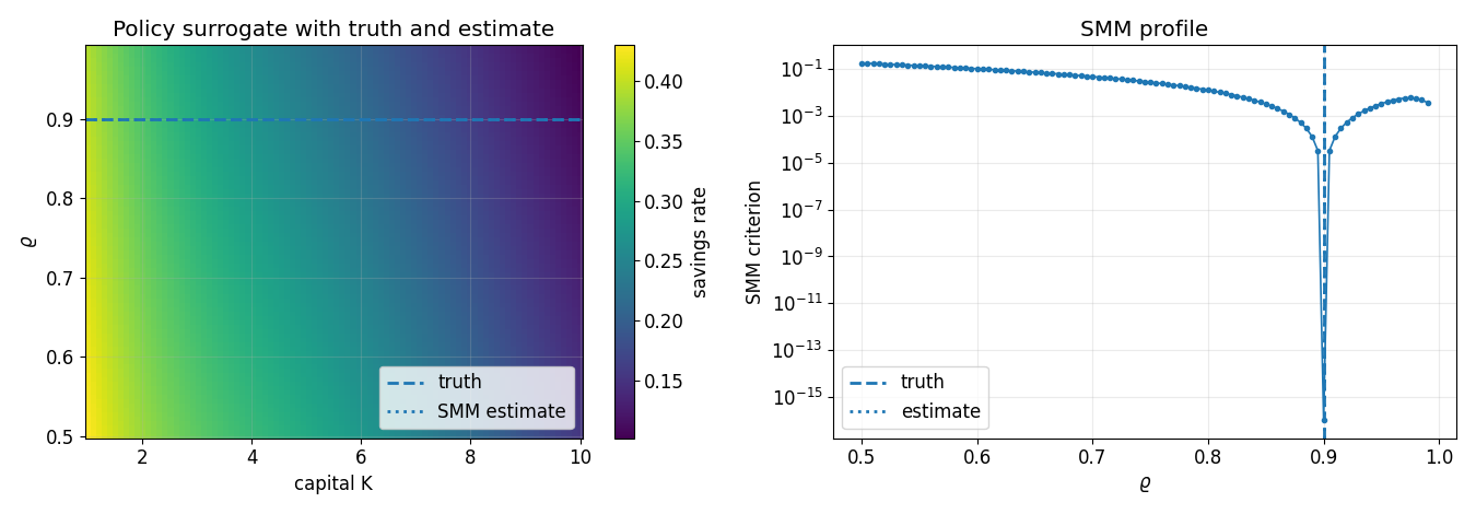 Image produced in Jupyter