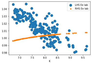 <Figure size 432x288 with 1 Axes>