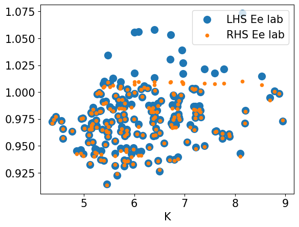 <Figure size 640x480 with 1 Axes>