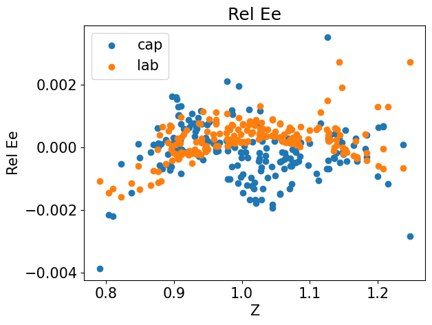 <Figure size 640x480 with 1 Axes>