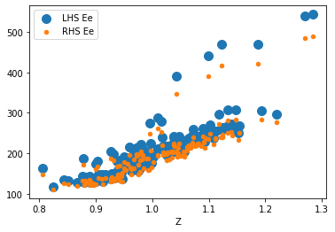 <Figure size 432x288 with 1 Axes>
