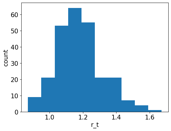 <Figure size 640x480 with 1 Axes>