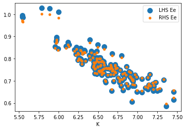 <Figure size 432x288 with 1 Axes>