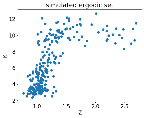 <Figure size 640x480 with 1 Axes>