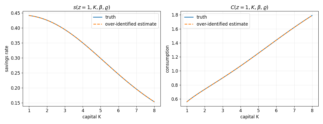 Image produced in Jupyter