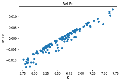 <Figure size 432x288 with 1 Axes>