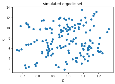 <Figure size 432x288 with 1 Axes>