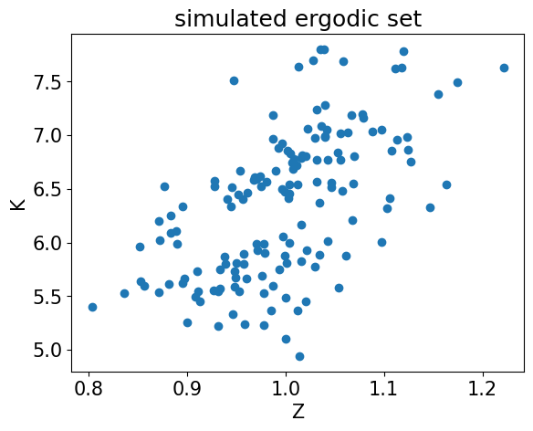 <Figure size 640x480 with 1 Axes>