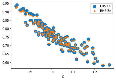 <Figure size 432x288 with 1 Axes>