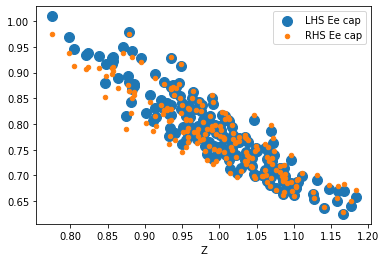 <Figure size 432x288 with 1 Axes>