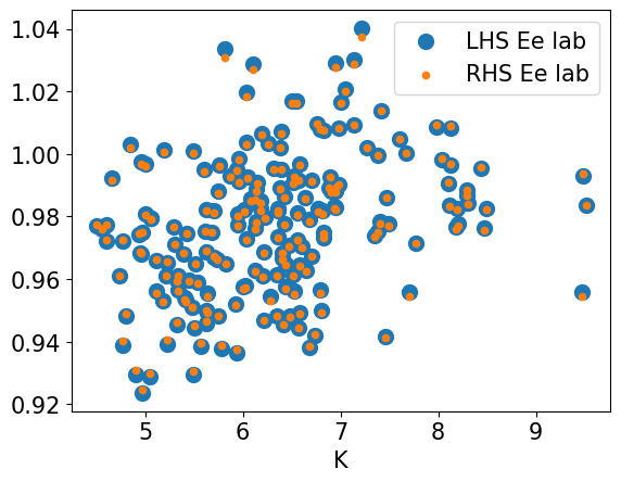 <Figure size 640x480 with 1 Axes>
