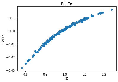 <Figure size 432x288 with 1 Axes>