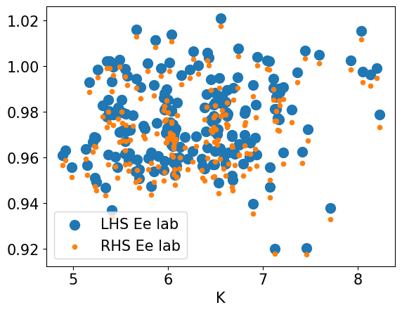<Figure size 640x480 with 1 Axes>