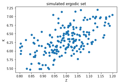 <Figure size 432x288 with 1 Axes>