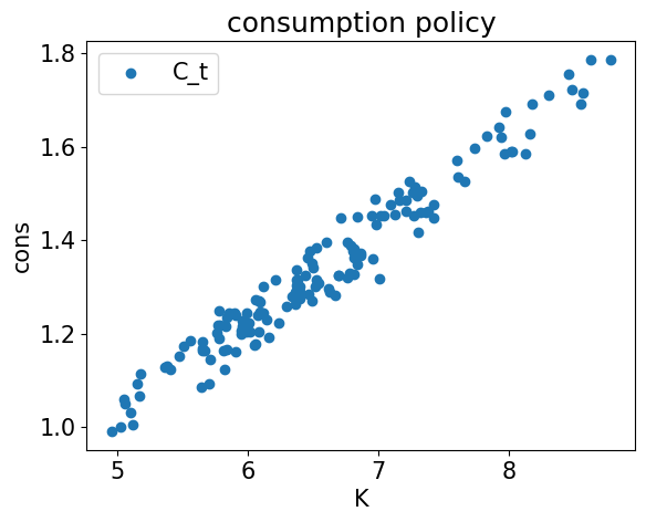 <Figure size 640x480 with 1 Axes>