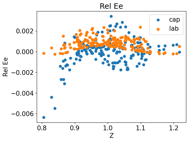 <Figure size 640x480 with 1 Axes>