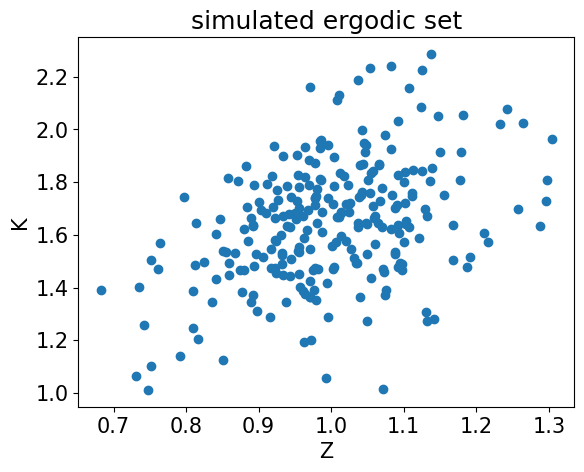 <Figure size 640x480 with 1 Axes>