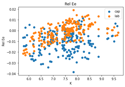 <Figure size 432x288 with 1 Axes>