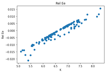 <Figure size 432x288 with 1 Axes>
