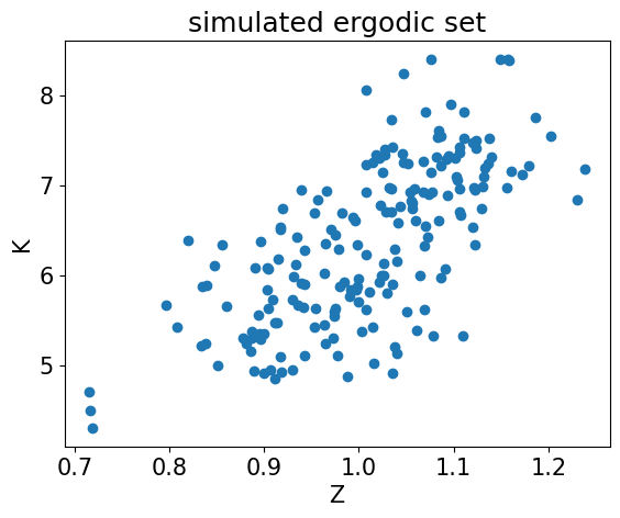 <Figure size 640x480 with 1 Axes>