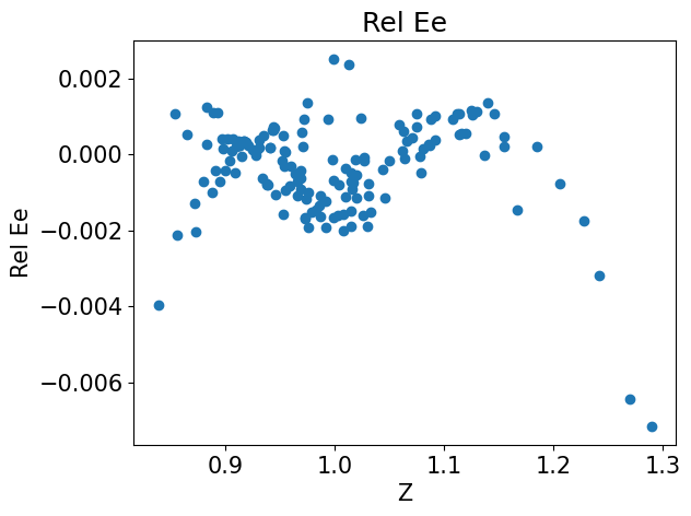 <Figure size 640x480 with 1 Axes>