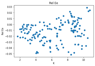 <Figure size 432x288 with 1 Axes>