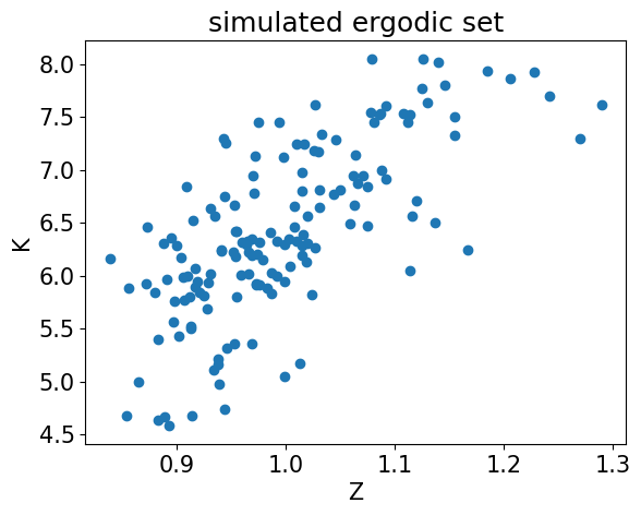 <Figure size 640x480 with 1 Axes>