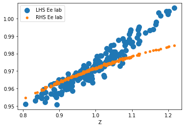 <Figure size 432x288 with 1 Axes>