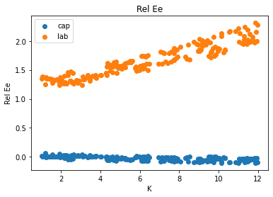<Figure size 432x288 with 1 Axes>