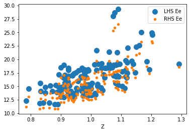 <Figure size 432x288 with 1 Axes>