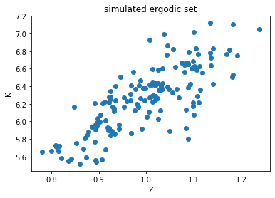 <Figure size 432x288 with 1 Axes>