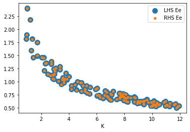 <Figure size 432x288 with 1 Axes>