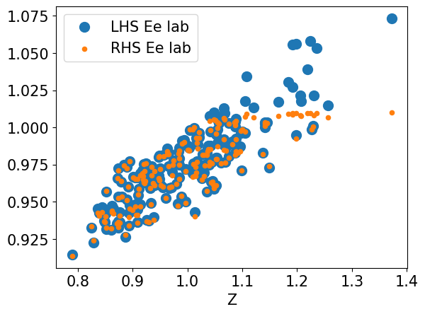 <Figure size 640x480 with 1 Axes>