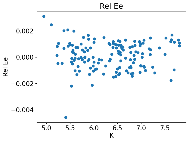 <Figure size 640x480 with 1 Axes>
