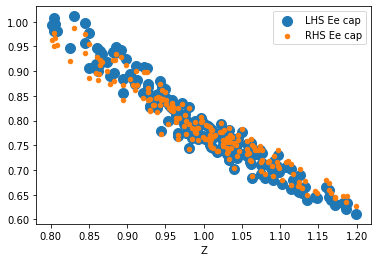 <Figure size 432x288 with 1 Axes>