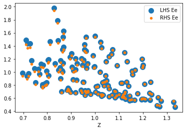 <Figure size 432x288 with 1 Axes>