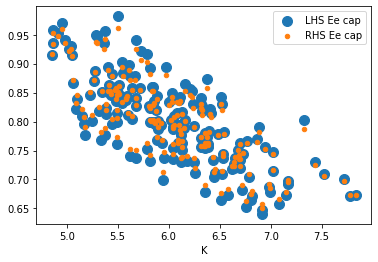 <Figure size 432x288 with 1 Axes>
