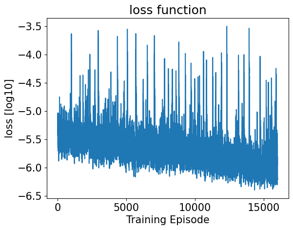 <Figure size 640x480 with 1 Axes>