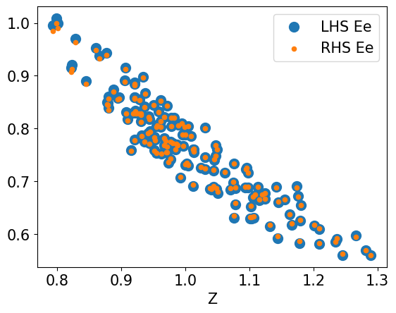 <Figure size 640x480 with 1 Axes>