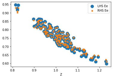 <Figure size 432x288 with 1 Axes>