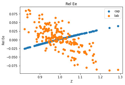 <Figure size 432x288 with 1 Axes>