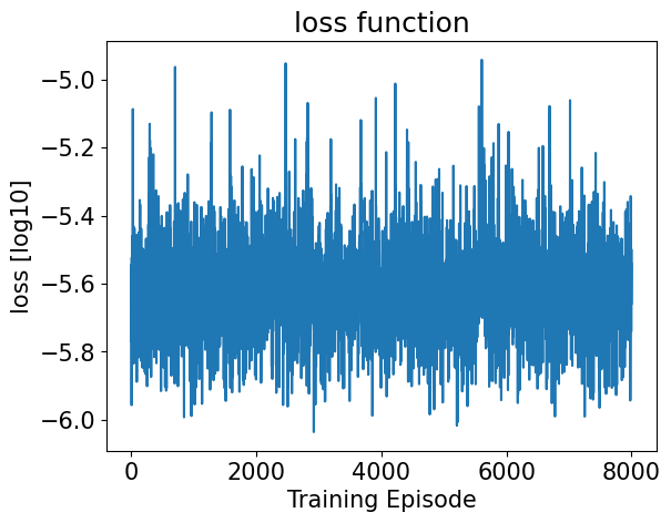 <Figure size 640x480 with 1 Axes>