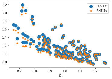 <Figure size 432x288 with 1 Axes>