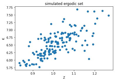 <Figure size 432x288 with 1 Axes>
