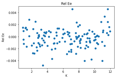 <Figure size 432x288 with 1 Axes>