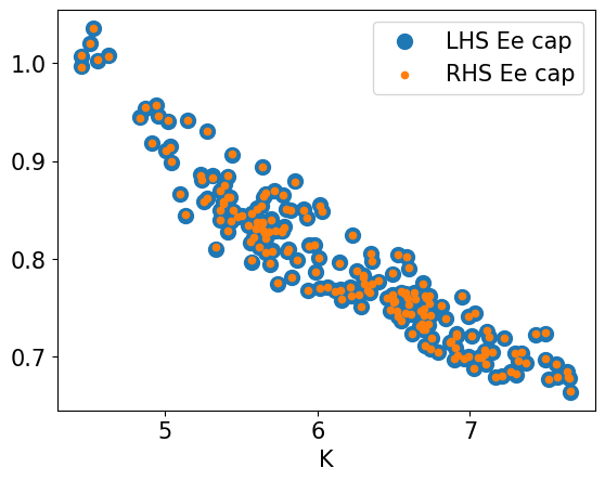 <Figure size 640x480 with 1 Axes>