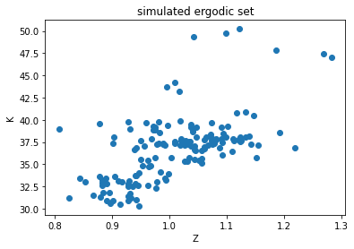 <Figure size 432x288 with 1 Axes>