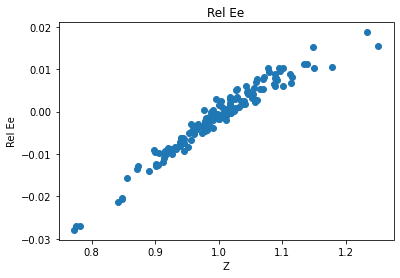 <Figure size 432x288 with 1 Axes>
